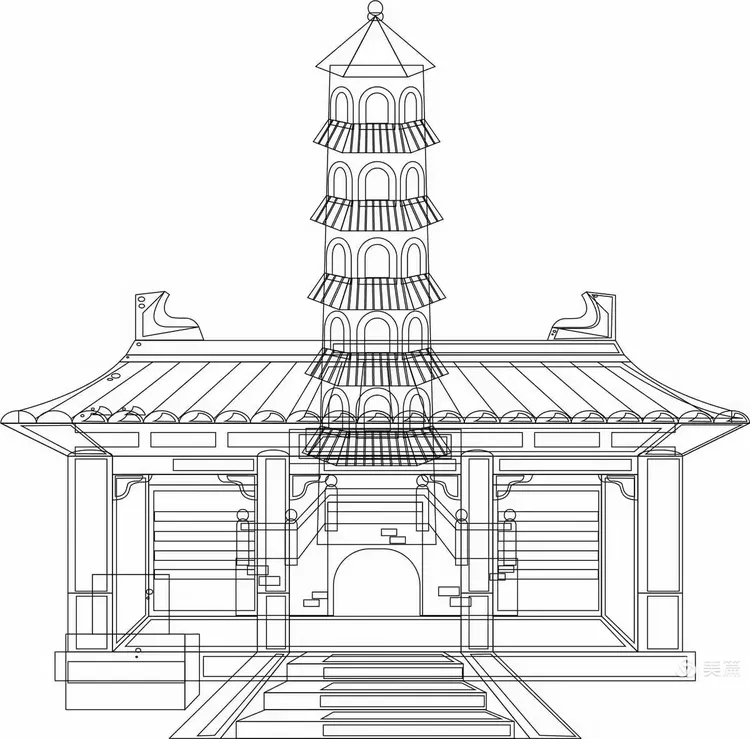 司马光祖墓临猗—临晋县衙河津—真武庙芮城—永乐宫绛县
